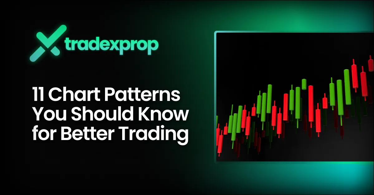 Chart Patterns