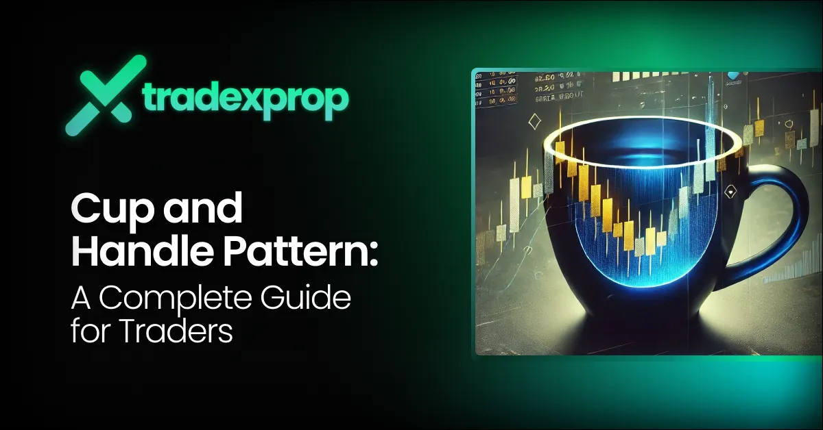 cup and handle pattern