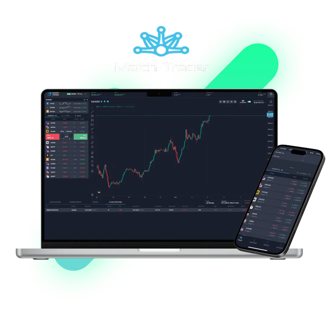 Matchtrader-2.webp