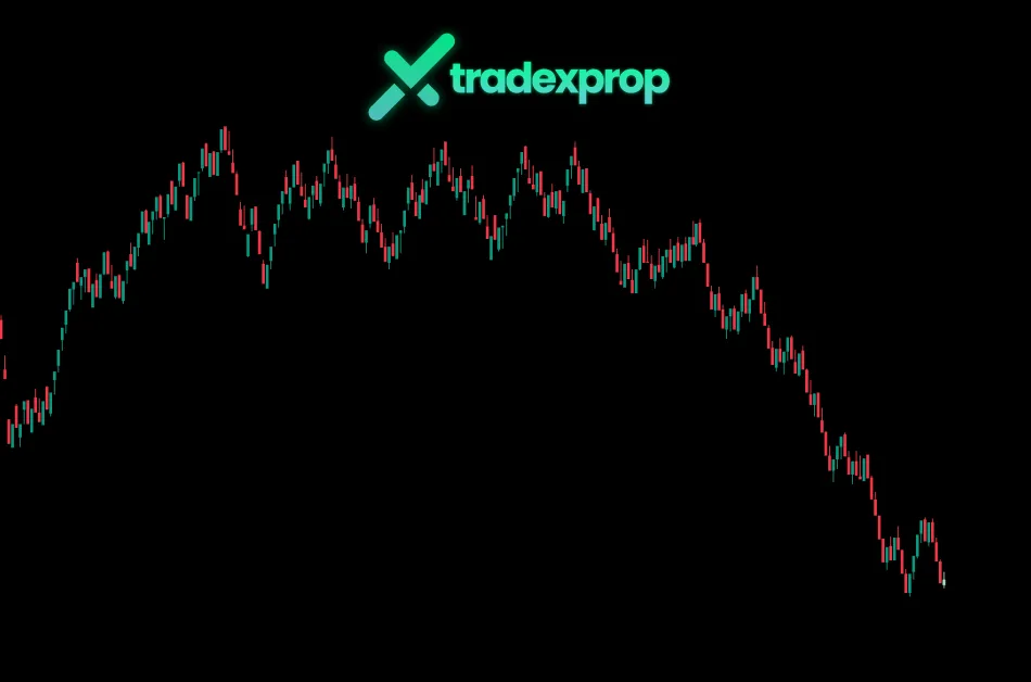 Range Chart